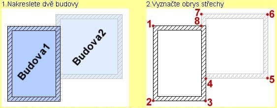 Střecha přes více budov Střecha přes více budov